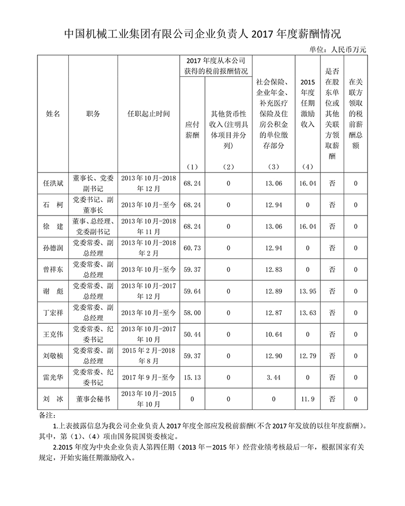 12生肖买马网站