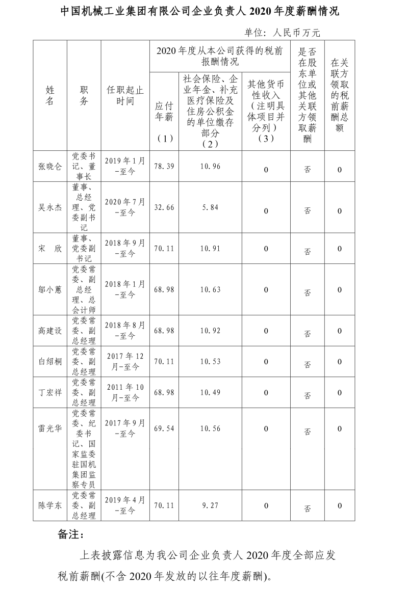 12生肖买马网站