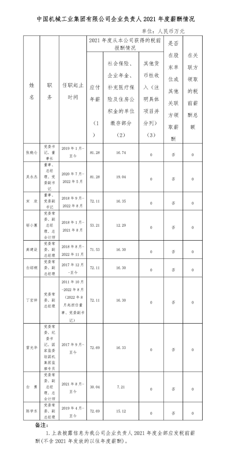 12生肖买马网站