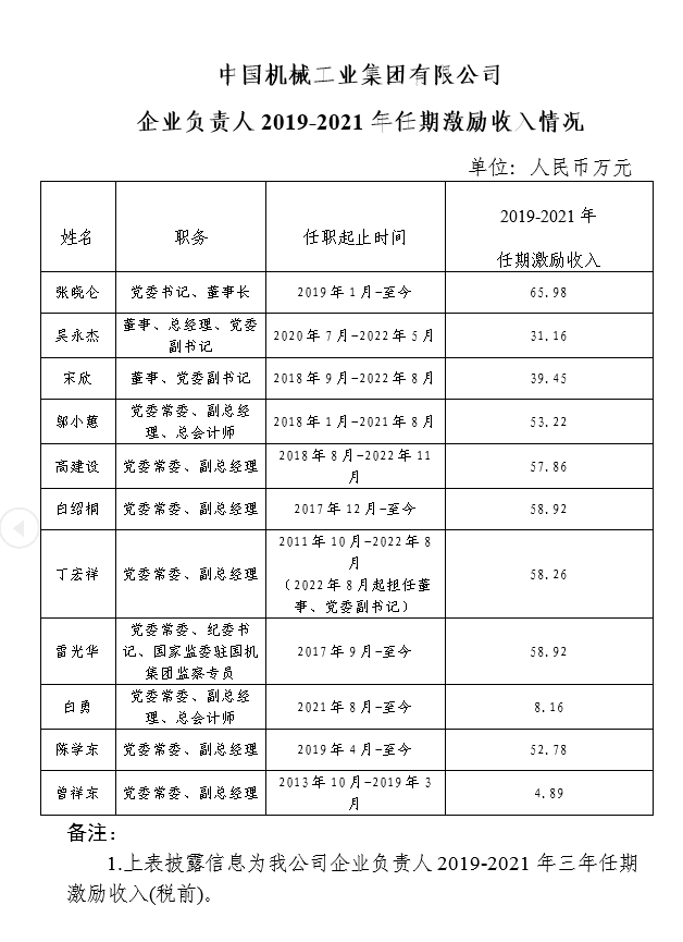 12生肖买马网站