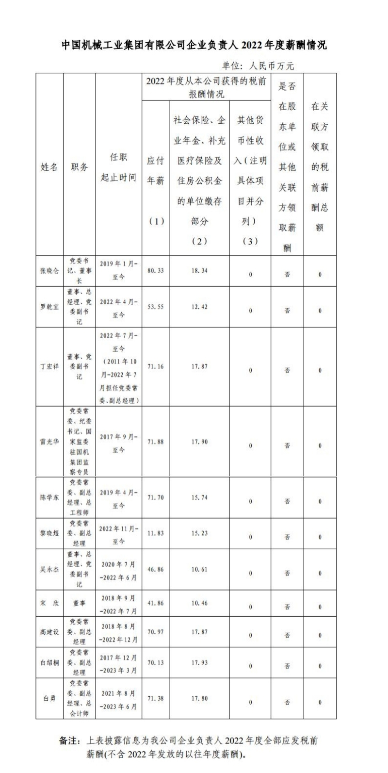 12生肖买马网站